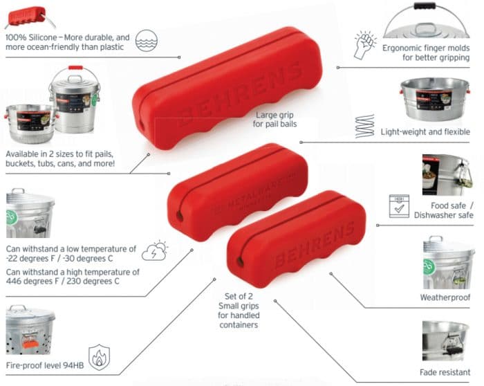 Inforgraphic on comfort grips