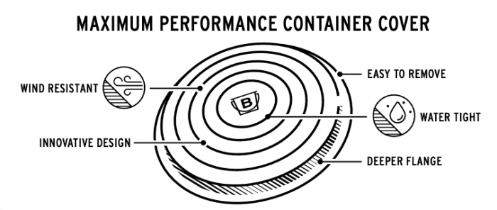 infinity lid diagram