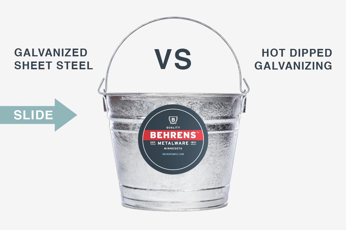 Galvanized compared to hot dipped steel